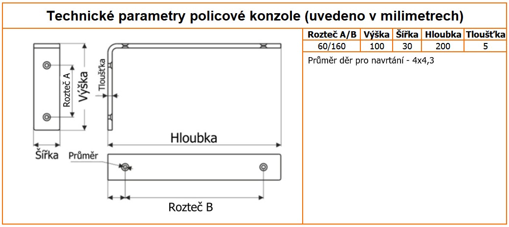 policova konzole nowo technicke parametry